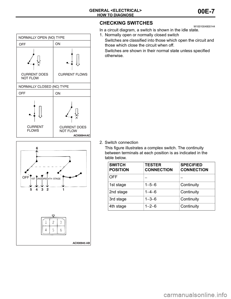 MITSUBISHI 380 2005 Workshop Manual HOW TO DIAGNOSE
GENERAL <ELECTRICAL>00E-7
CHECKING SWITCHESM1001004800144
In a circuit diagram, a switch is shown in the idle state.
1. Normally open or normally closed switch
Switches are classified MITSUBISHI 380 2005 Workshop Manual HOW TO DIAGNOSE
GENERAL <ELECTRICAL>00E-7
CHECKING SWITCHESM1001004800144
In a circuit diagram, a switch is shown in the idle state.
1. Normally open or normally closed switch
Switches are classified