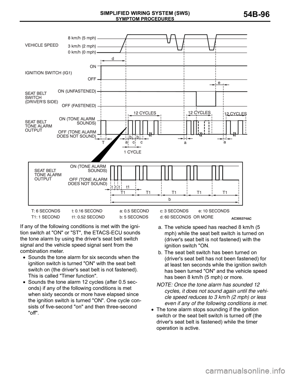 MITSUBISHI 380 2005 Workshop Manual SYMPTOM PROCEDURES
SIMPLIFIED WIRING SYSTEM (SWS)54B-96
If any of the following conditions is met with the igni-
tion switch at "ON" or "ST", the ETACS-ECU sounds
the tone alarm by us MITSUBISHI 380 2005 Workshop Manual SYMPTOM PROCEDURES
SIMPLIFIED WIRING SYSTEM (SWS)54B-96
If any of the following conditions is met with the igni-
tion switch at "ON" or "ST", the ETACS-ECU sounds
the tone alarm by us