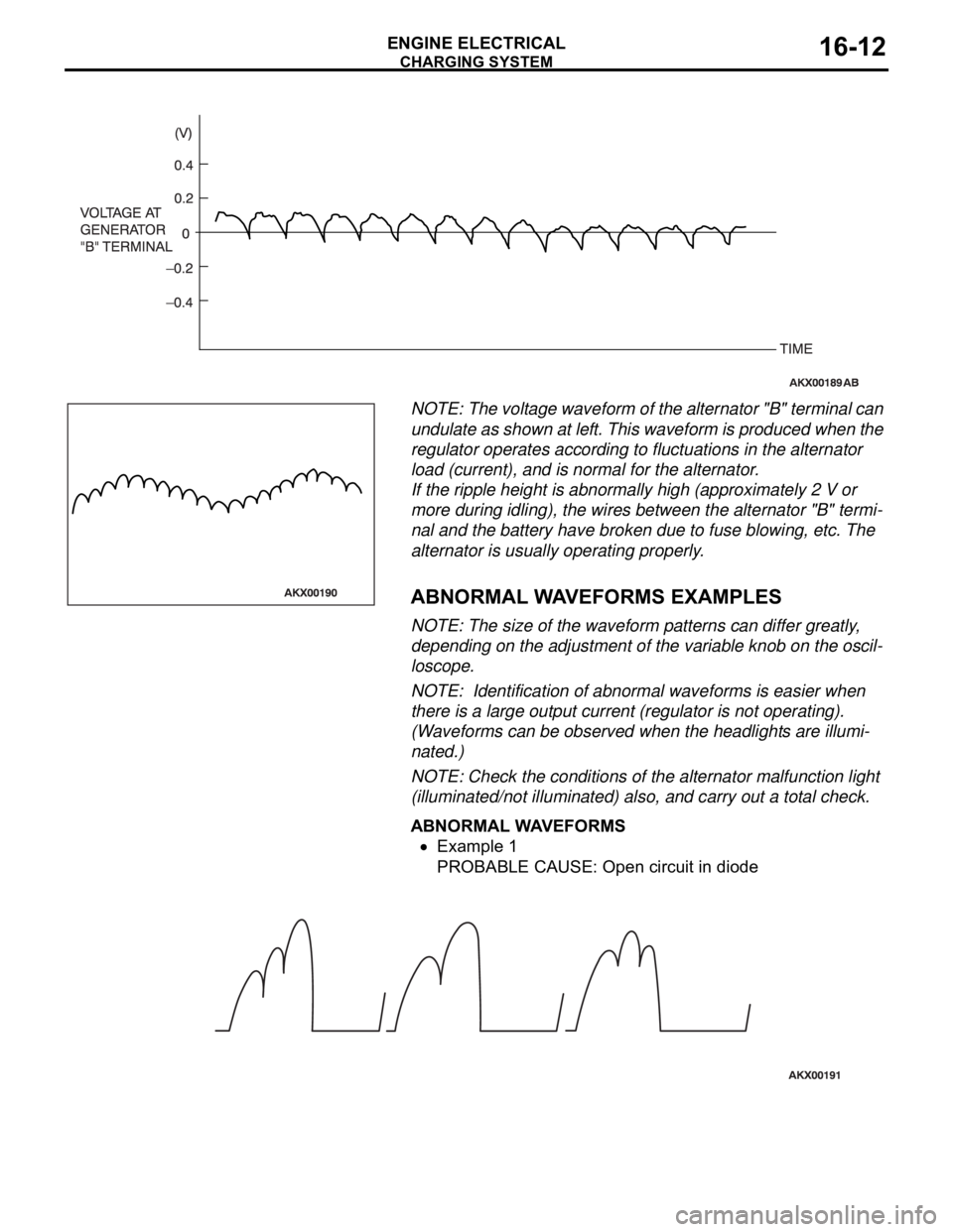 MITSUBISHI 380 2005 Workshop Manual CHARGING SYSTEM
ENGINE ELECTRICAL16-12
NOTE: The voltage waveform of the alternator "B" terminal can
undulate as shown at left. This waveform is produced when the
regulator operates according to flu MITSUBISHI 380 2005 Workshop Manual CHARGING SYSTEM
ENGINE ELECTRICAL16-12
NOTE: The voltage waveform of the alternator "B" terminal can
undulate as shown at left. This waveform is produced when the
regulator operates according to flu