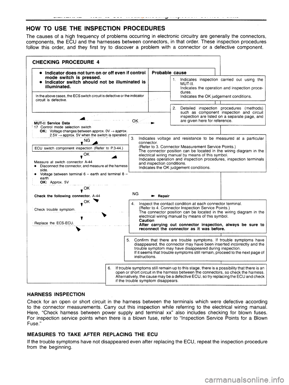 MITSUBISHI CARISMA 1995 User Guide
www.WorkshopManuals.co.uk
Purchased from www.WorkshopManuals.co.uk MITSUBISHI CARISMA 1995 User Guide
www.WorkshopManuals.co.uk
Purchased from www.WorkshopManuals.co.uk