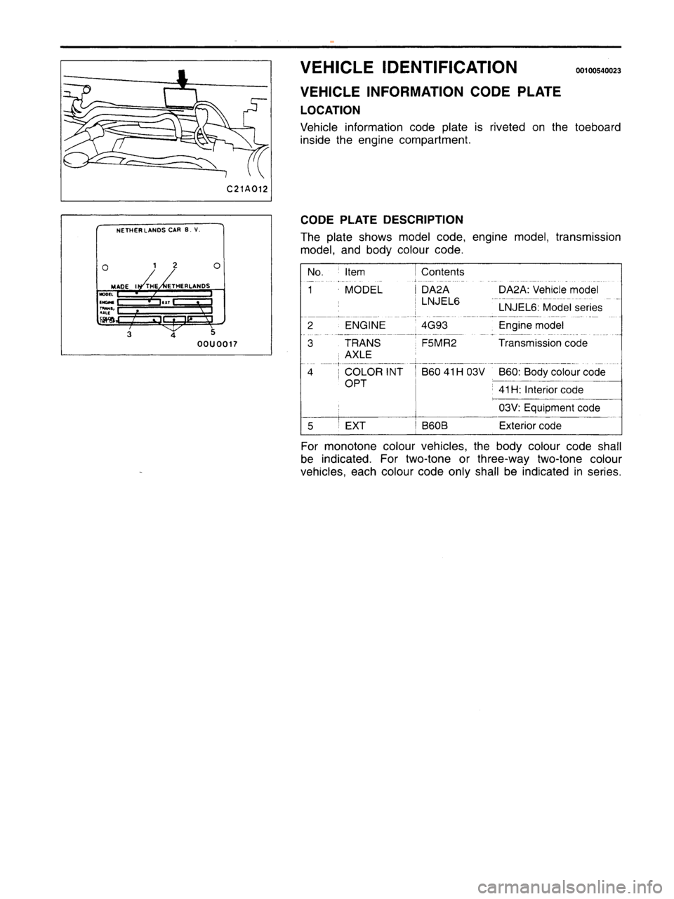 MITSUBISHI CARISMA 1995 User Guide
www.WorkshopManuals.co.uk
Purchased from www.WorkshopManuals.co.uk MITSUBISHI CARISMA 1995 User Guide
www.WorkshopManuals.co.uk
Purchased from www.WorkshopManuals.co.uk