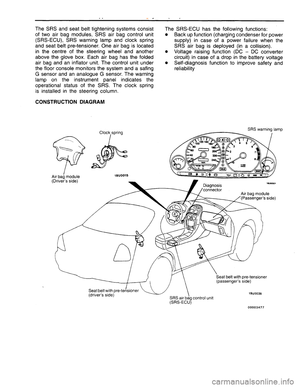 MITSUBISHI CARISMA 1995 Owners Manual
www.WorkshopManuals.co.uk
Purchased from www.WorkshopManuals.co.uk MITSUBISHI CARISMA 1995 Owners Manual
www.WorkshopManuals.co.uk
Purchased from www.WorkshopManuals.co.uk