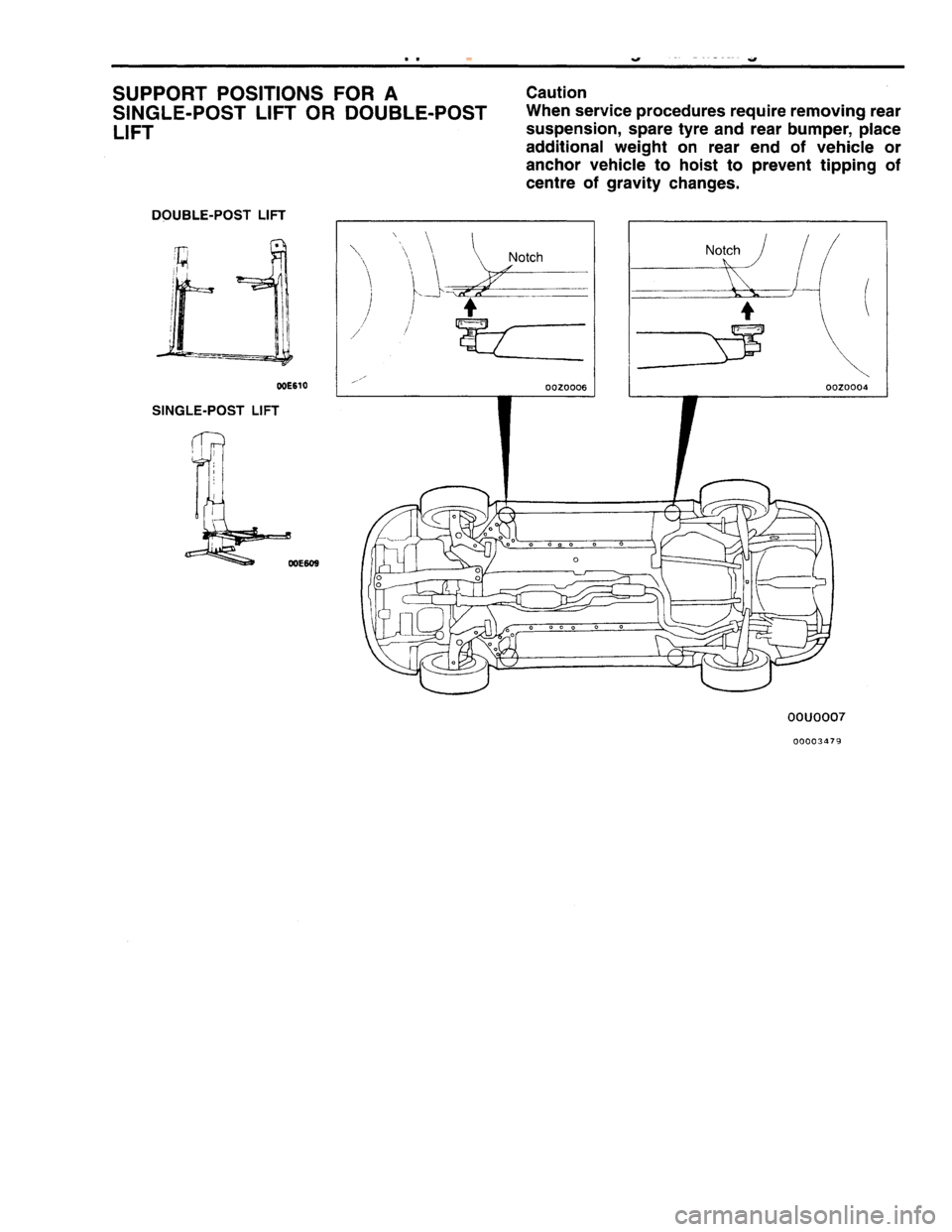 MITSUBISHI CARISMA 1995 Owners Manual
www.WorkshopManuals.co.uk
Purchased from www.WorkshopManuals.co.uk MITSUBISHI CARISMA 1995 Owners Manual
www.WorkshopManuals.co.uk
Purchased from www.WorkshopManuals.co.uk