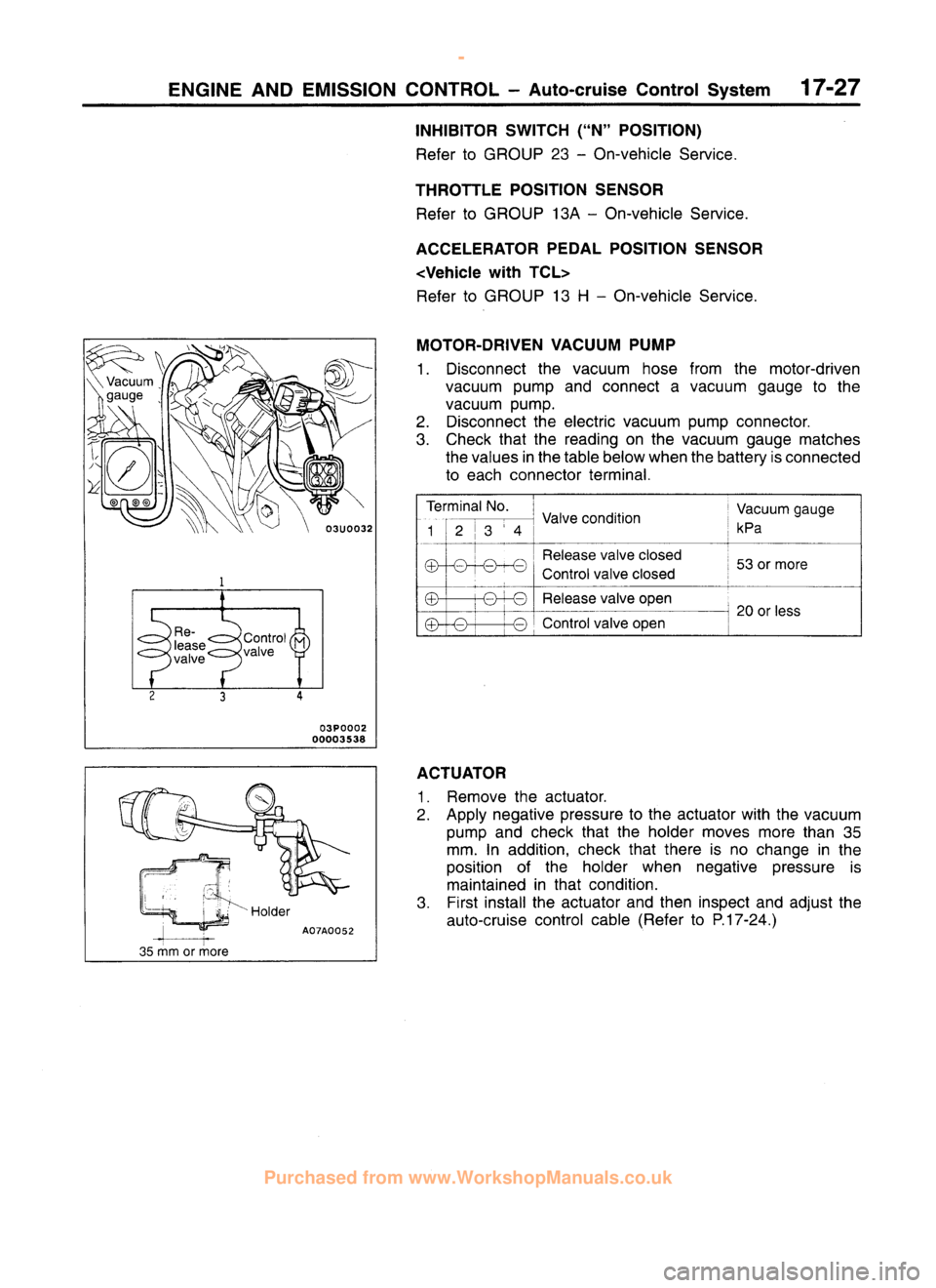 MITSUBISHI CARISMA 1995  Workshop Manual 
 
www.WorkshopManuals.co.uk

 
Purchased from www.WorkshopManuals.co.uk 