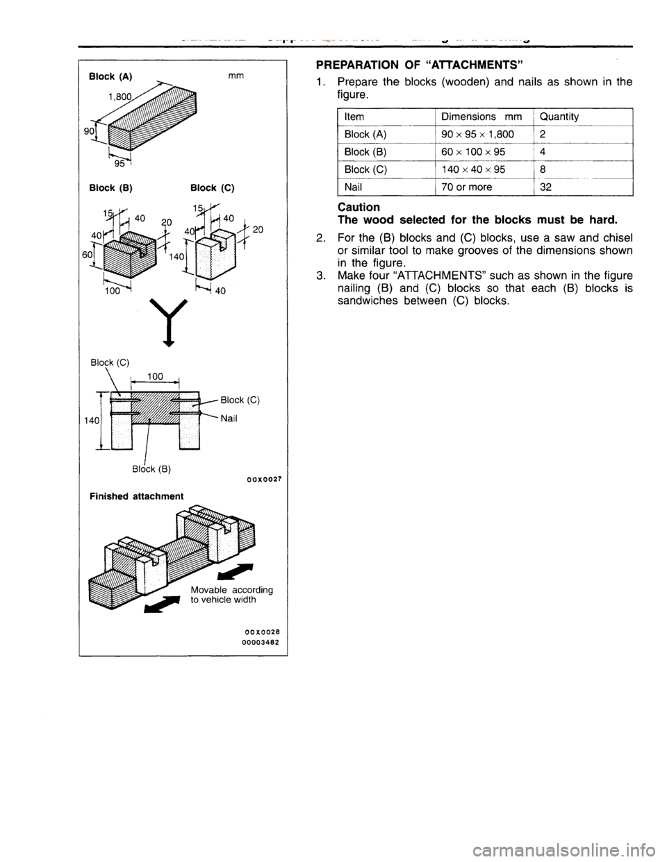 MITSUBISHI CARISMA 1995 Owners Guide
www.WorkshopManuals.co.uk
Purchased from www.WorkshopManuals.co.uk MITSUBISHI CARISMA 1995 Owners Guide
www.WorkshopManuals.co.uk
Purchased from www.WorkshopManuals.co.uk