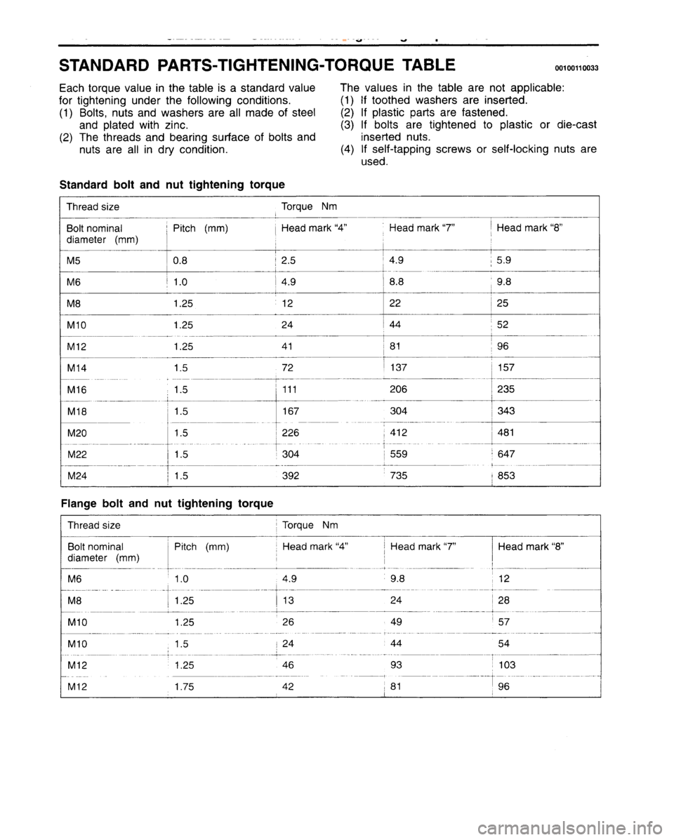MITSUBISHI CARISMA 1995 Owners Guide
www.WorkshopManuals.co.uk
Purchased from www.WorkshopManuals.co.uk MITSUBISHI CARISMA 1995 Owners Guide
www.WorkshopManuals.co.uk
Purchased from www.WorkshopManuals.co.uk