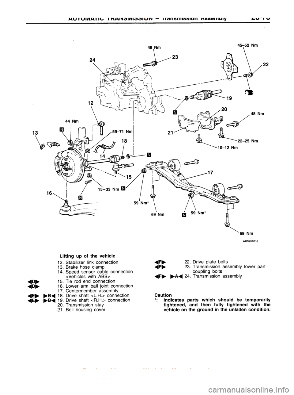 MITSUBISHI CARISMA 1995 Workshop Manual
www.WorkshopManuals.co.uk
Purchased from www.WorkshopManuals.co.uk MITSUBISHI CARISMA 1995 Workshop Manual
www.WorkshopManuals.co.uk
Purchased from www.WorkshopManuals.co.uk