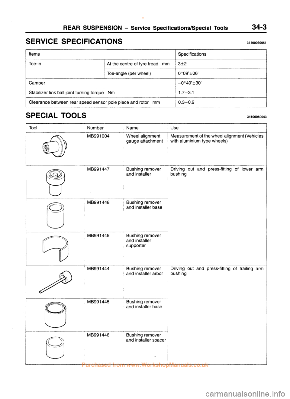 MITSUBISHI CARISMA 1995 Workshop Manual
www.WorkshopManuals.co.uk
Purchased from www.WorkshopManuals.co.uk MITSUBISHI CARISMA 1995 Workshop Manual
www.WorkshopManuals.co.uk
Purchased from www.WorkshopManuals.co.uk