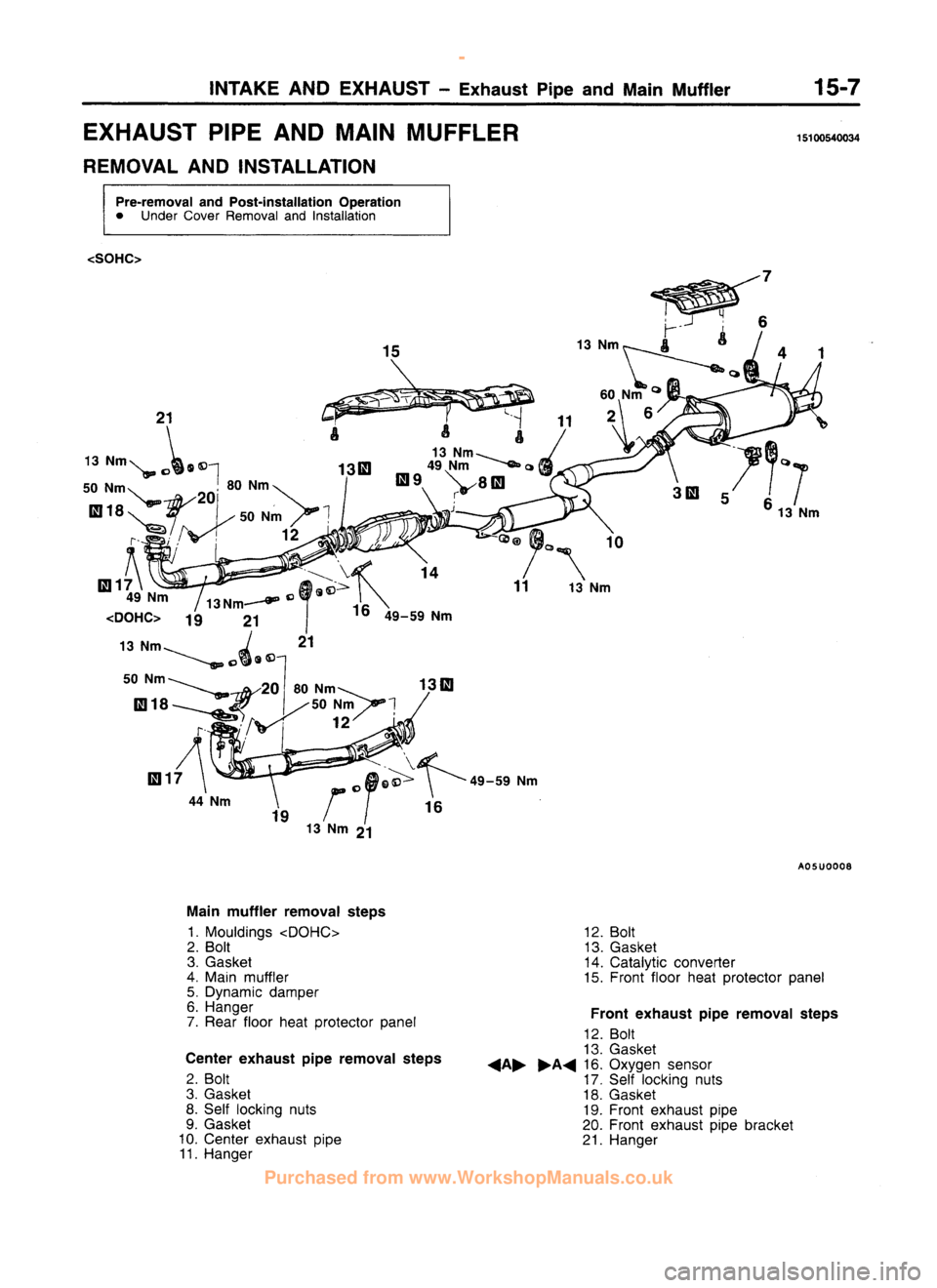 MITSUBISHI CARISMA 1995 Service Manual
www.WorkshopManuals.co.uk
Purchased from www.WorkshopManuals.co.uk MITSUBISHI CARISMA 1995 Service Manual
www.WorkshopManuals.co.uk
Purchased from www.WorkshopManuals.co.uk