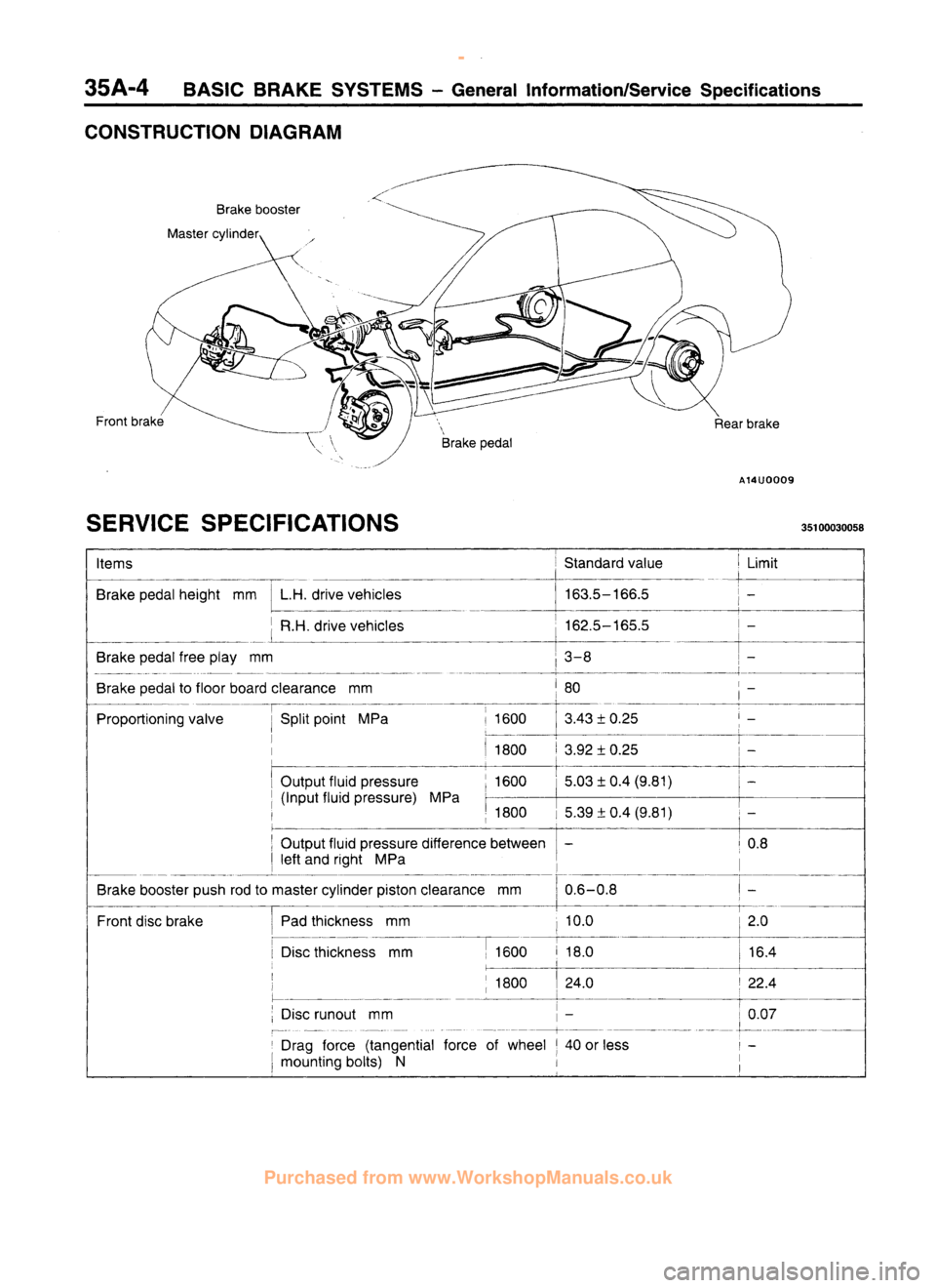 MITSUBISHI CARISMA 1995 Workshop Manual
www.WorkshopManuals.co.uk
Purchased from www.WorkshopManuals.co.uk MITSUBISHI CARISMA 1995 Workshop Manual
www.WorkshopManuals.co.uk
Purchased from www.WorkshopManuals.co.uk