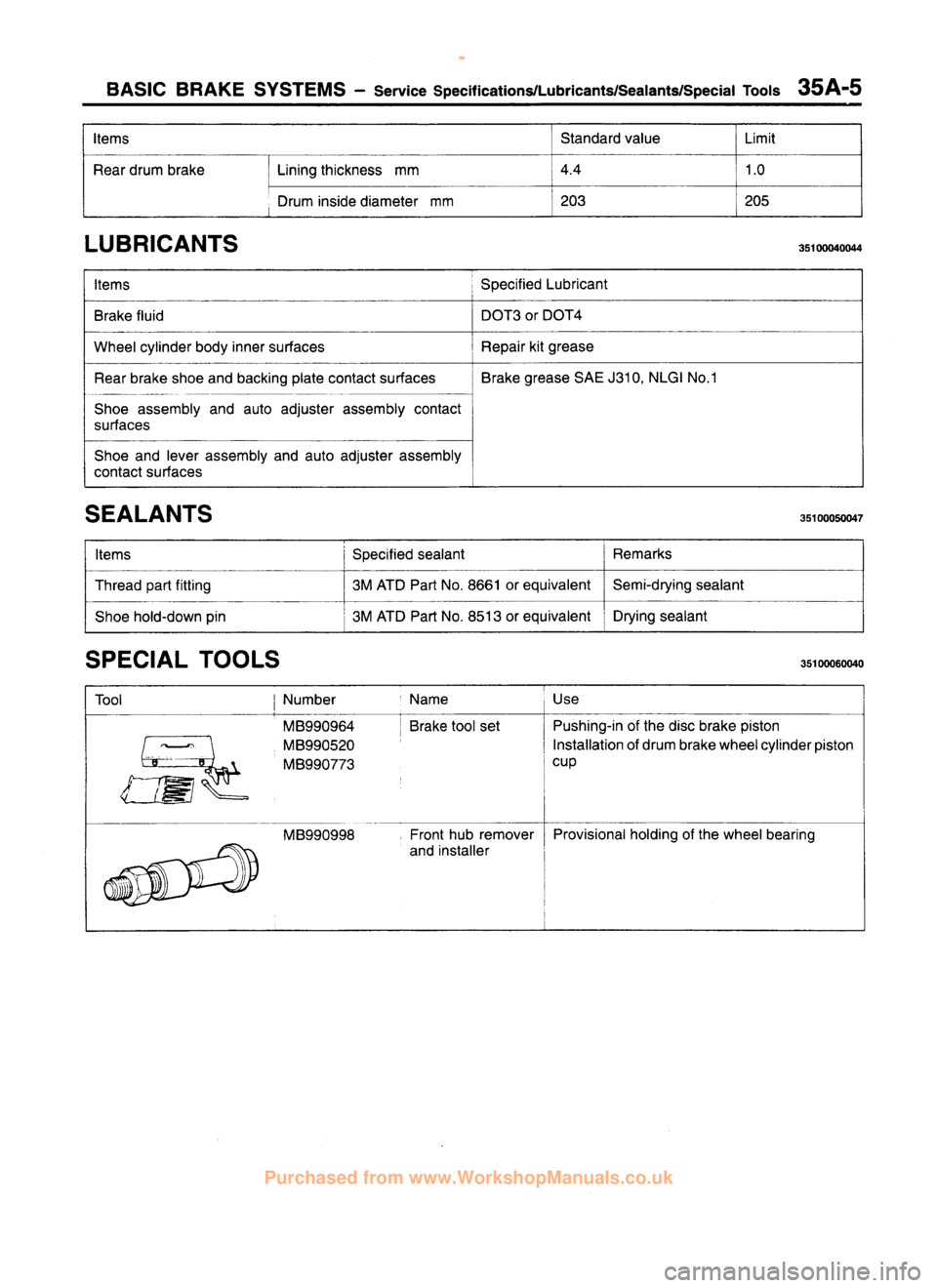 MITSUBISHI CARISMA 1995 Workshop Manual
www.WorkshopManuals.co.uk
Purchased from www.WorkshopManuals.co.uk MITSUBISHI CARISMA 1995 Workshop Manual
www.WorkshopManuals.co.uk
Purchased from www.WorkshopManuals.co.uk