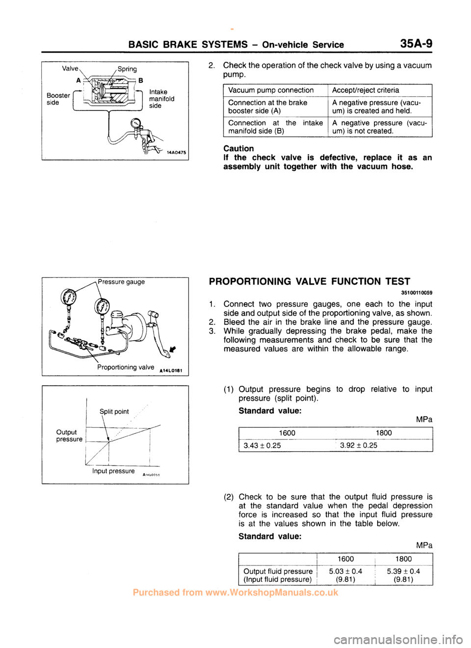 MITSUBISHI CARISMA 1995 Workshop Manual
www.WorkshopManuals.co.uk
Purchased from www.WorkshopManuals.co.uk MITSUBISHI CARISMA 1995 Workshop Manual
www.WorkshopManuals.co.uk
Purchased from www.WorkshopManuals.co.uk