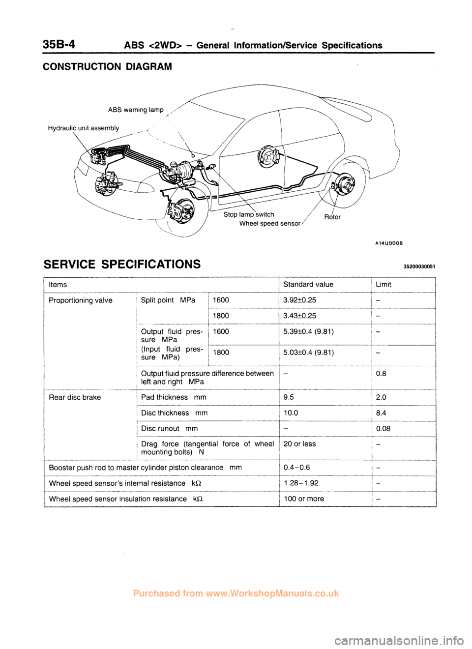 MITSUBISHI CARISMA 1995 Workshop Manual
www.WorkshopManuals.co.uk
Purchased from www.WorkshopManuals.co.uk MITSUBISHI CARISMA 1995 Workshop Manual
www.WorkshopManuals.co.uk
Purchased from www.WorkshopManuals.co.uk