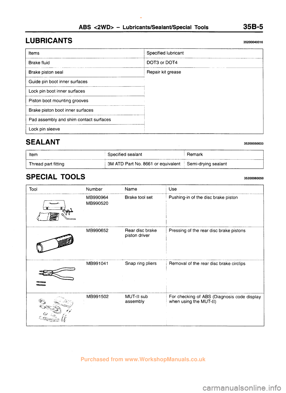 MITSUBISHI CARISMA 1995 Workshop Manual
www.WorkshopManuals.co.uk
Purchased from www.WorkshopManuals.co.uk MITSUBISHI CARISMA 1995 Workshop Manual
www.WorkshopManuals.co.uk
Purchased from www.WorkshopManuals.co.uk
