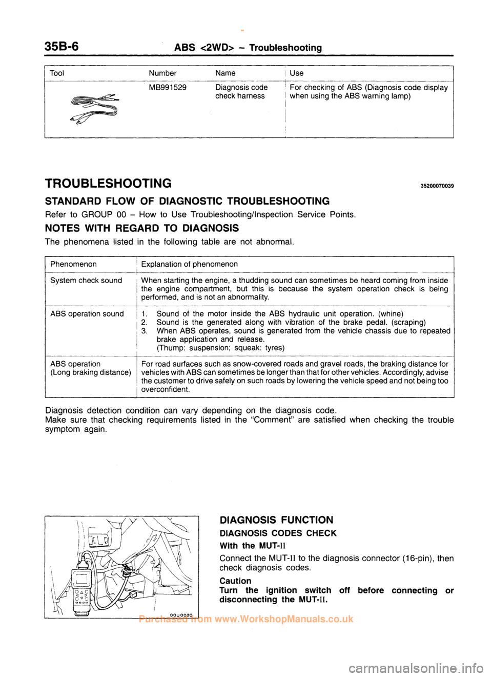 MITSUBISHI CARISMA 1995 Workshop Manual
www.WorkshopManuals.co.uk
Purchased from www.WorkshopManuals.co.uk MITSUBISHI CARISMA 1995 Workshop Manual
www.WorkshopManuals.co.uk
Purchased from www.WorkshopManuals.co.uk