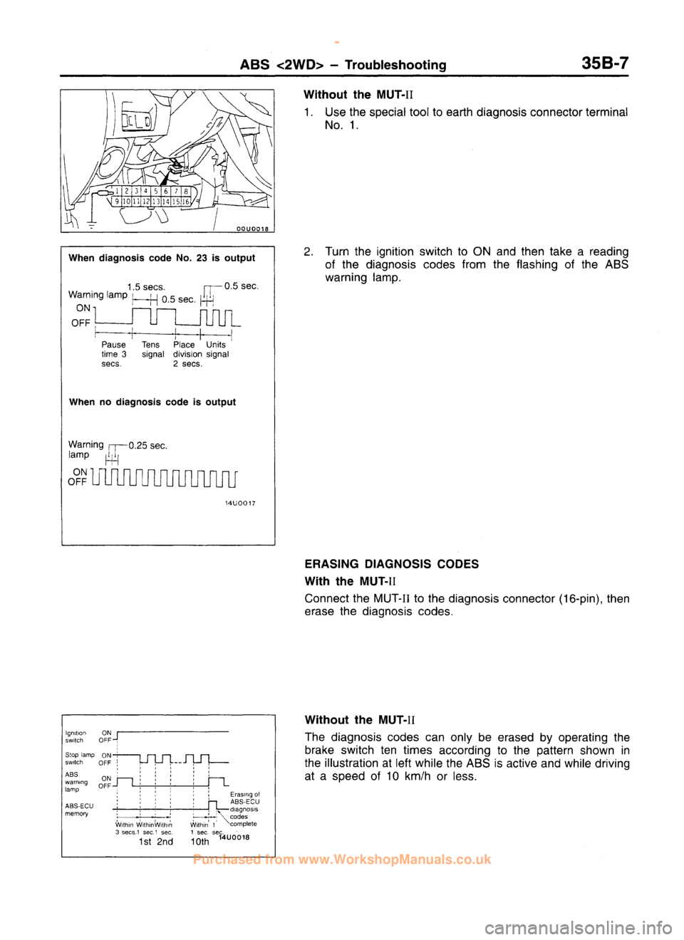 MITSUBISHI CARISMA 1995 Workshop Manual
www.WorkshopManuals.co.uk
Purchased from www.WorkshopManuals.co.uk MITSUBISHI CARISMA 1995 Workshop Manual
www.WorkshopManuals.co.uk
Purchased from www.WorkshopManuals.co.uk