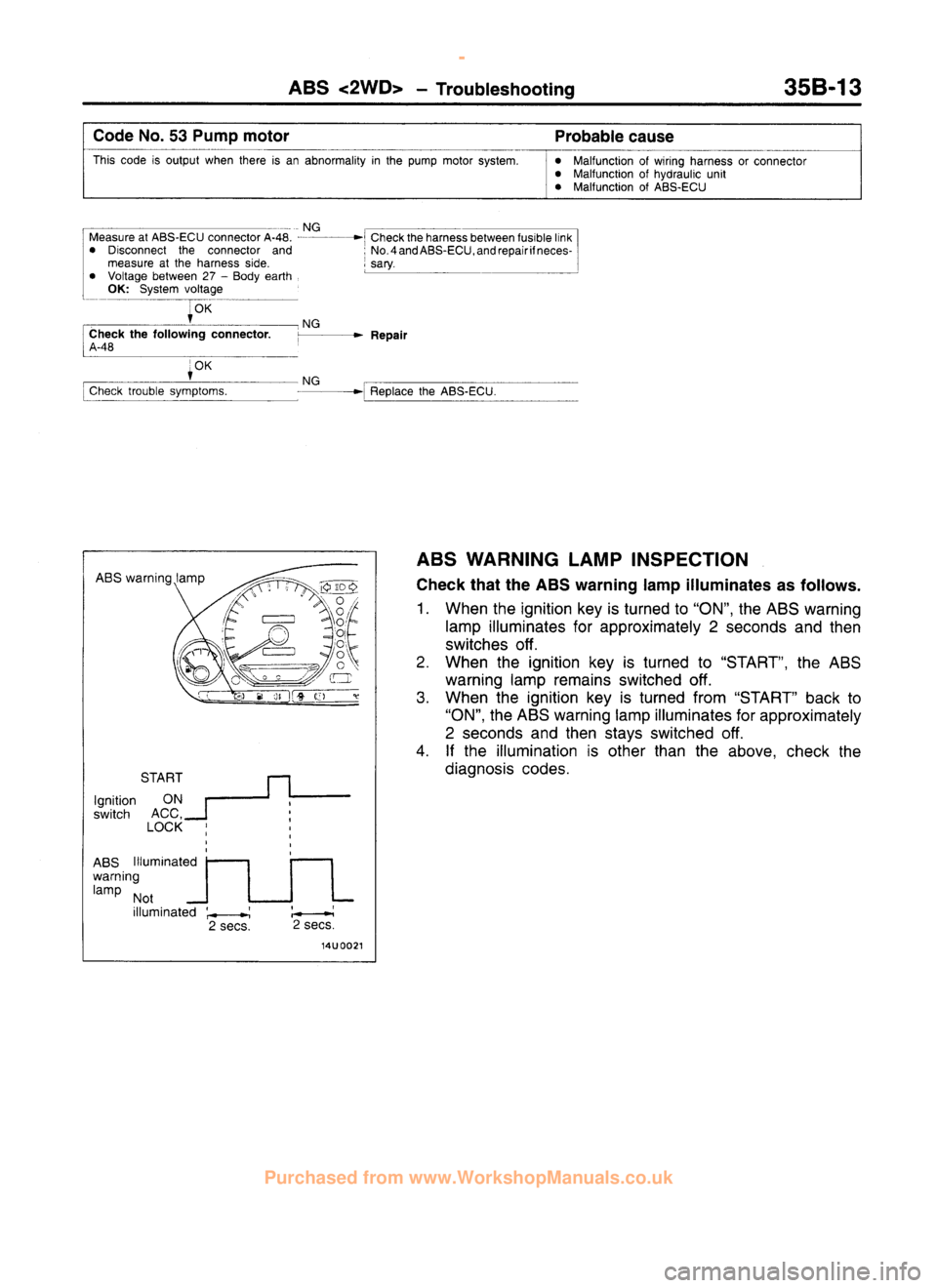 MITSUBISHI CARISMA 1995 Workshop Manual
www.WorkshopManuals.co.uk
Purchased from www.WorkshopManuals.co.uk MITSUBISHI CARISMA 1995 Workshop Manual
www.WorkshopManuals.co.uk
Purchased from www.WorkshopManuals.co.uk
