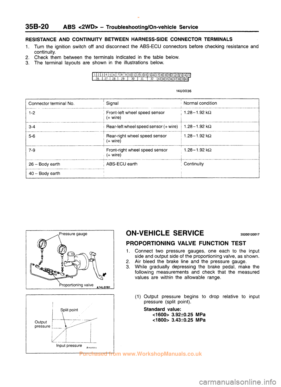 MITSUBISHI CARISMA 1995 Workshop Manual
www.WorkshopManuals.co.uk
Purchased from www.WorkshopManuals.co.uk MITSUBISHI CARISMA 1995 Workshop Manual
www.WorkshopManuals.co.uk
Purchased from www.WorkshopManuals.co.uk