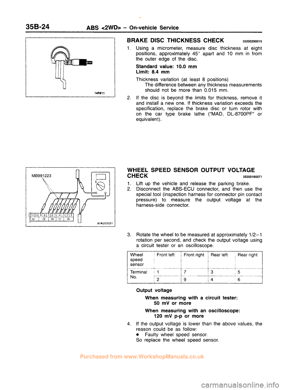 MITSUBISHI CARISMA 1995 Workshop Manual
www.WorkshopManuals.co.uk
Purchased from www.WorkshopManuals.co.uk MITSUBISHI CARISMA 1995 Workshop Manual
www.WorkshopManuals.co.uk
Purchased from www.WorkshopManuals.co.uk