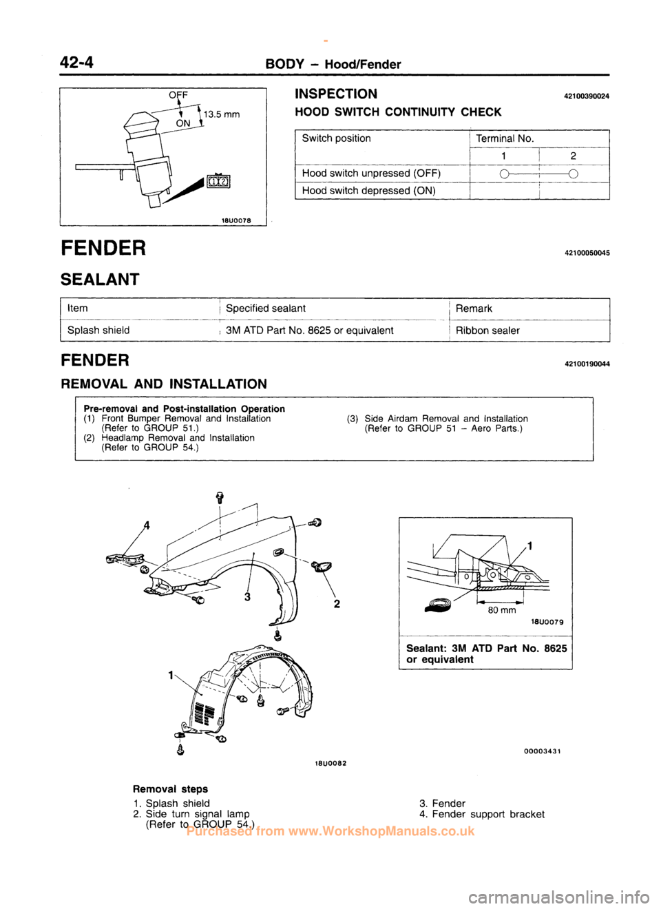 MITSUBISHI CARISMA 1995 Workshop Manual
www.WorkshopManuals.co.uk
Purchased from www.WorkshopManuals.co.uk MITSUBISHI CARISMA 1995 Workshop Manual
www.WorkshopManuals.co.uk
Purchased from www.WorkshopManuals.co.uk
