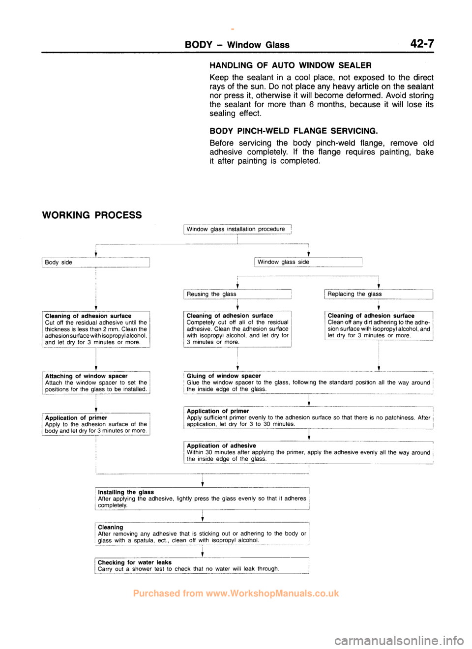 MITSUBISHI CARISMA 1995 Workshop Manual
www.WorkshopManuals.co.uk
Purchased from www.WorkshopManuals.co.uk MITSUBISHI CARISMA 1995 Workshop Manual
www.WorkshopManuals.co.uk
Purchased from www.WorkshopManuals.co.uk