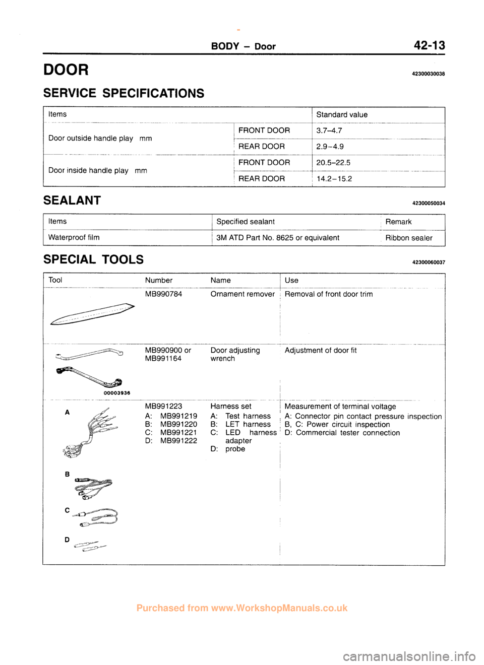 MITSUBISHI CARISMA 1995 Workshop Manual
www.WorkshopManuals.co.uk
Purchased from www.WorkshopManuals.co.uk MITSUBISHI CARISMA 1995 Workshop Manual
www.WorkshopManuals.co.uk
Purchased from www.WorkshopManuals.co.uk
