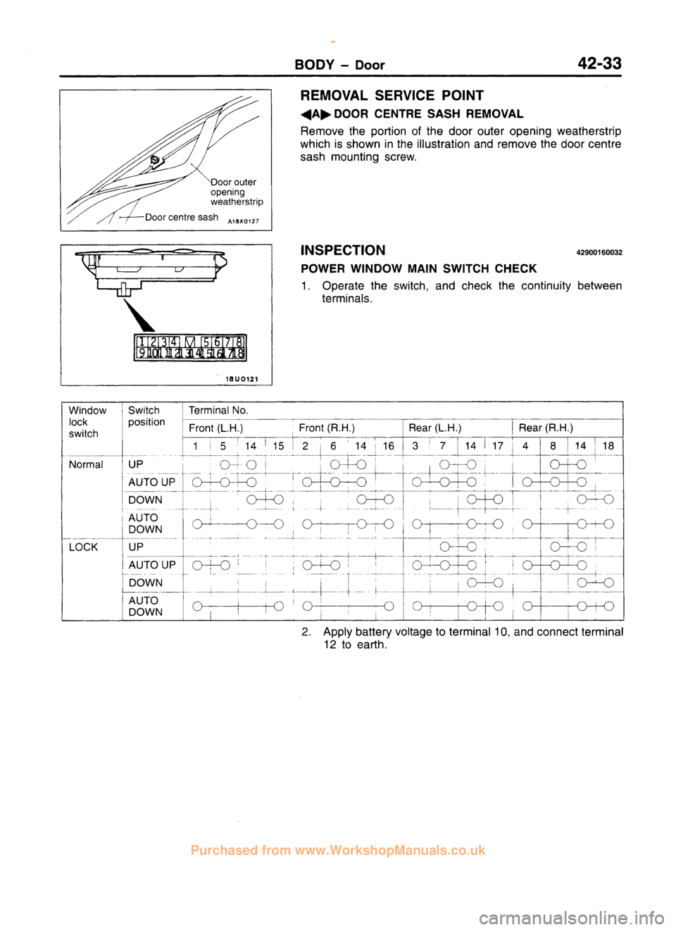 MITSUBISHI CARISMA 1995 Workshop Manual
www.WorkshopManuals.co.uk
Purchased from www.WorkshopManuals.co.uk MITSUBISHI CARISMA 1995 Workshop Manual
www.WorkshopManuals.co.uk
Purchased from www.WorkshopManuals.co.uk