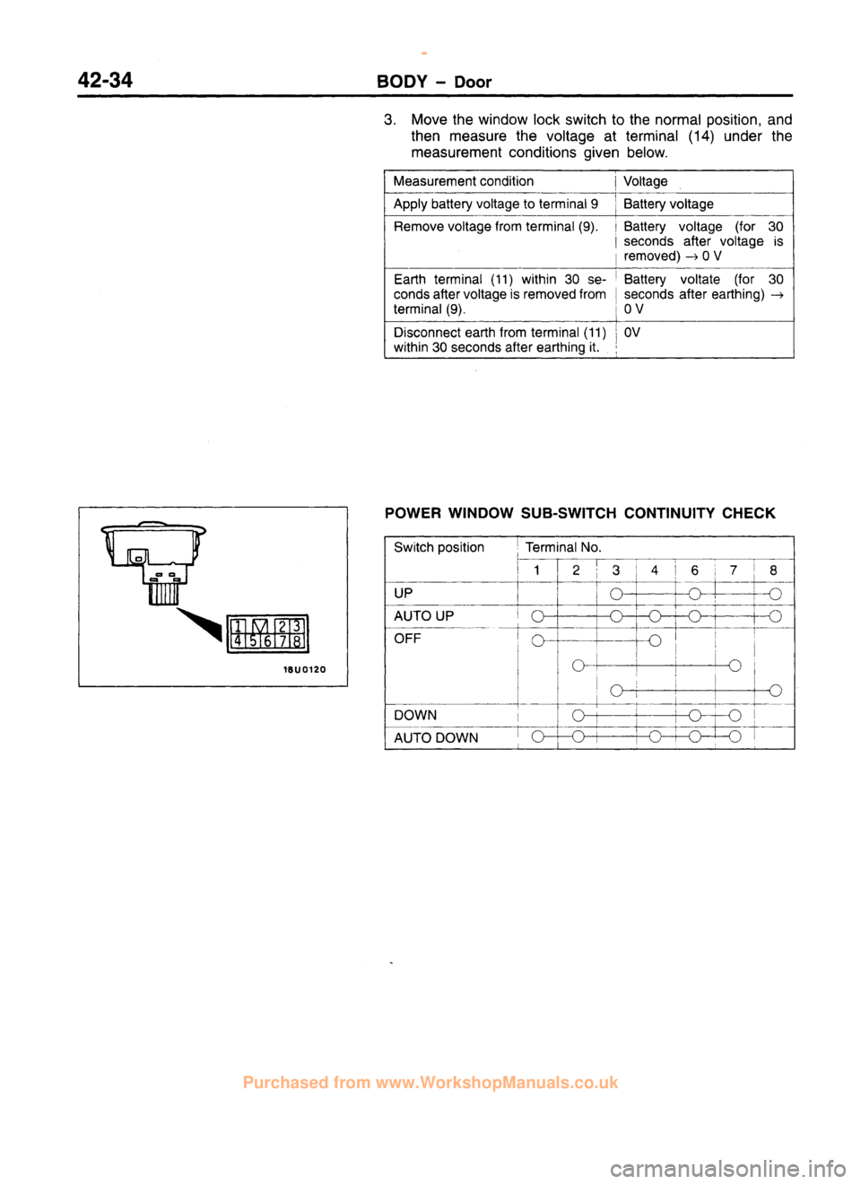 MITSUBISHI CARISMA 1995 Workshop Manual
www.WorkshopManuals.co.uk
Purchased from www.WorkshopManuals.co.uk MITSUBISHI CARISMA 1995 Workshop Manual
www.WorkshopManuals.co.uk
Purchased from www.WorkshopManuals.co.uk