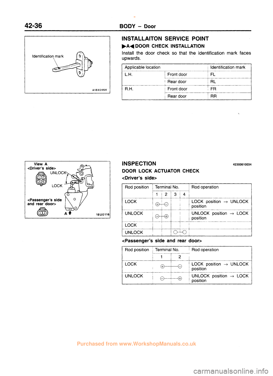 MITSUBISHI CARISMA 1995 Workshop Manual
www.WorkshopManuals.co.uk
Purchased from www.WorkshopManuals.co.uk MITSUBISHI CARISMA 1995 Workshop Manual
www.WorkshopManuals.co.uk
Purchased from www.WorkshopManuals.co.uk