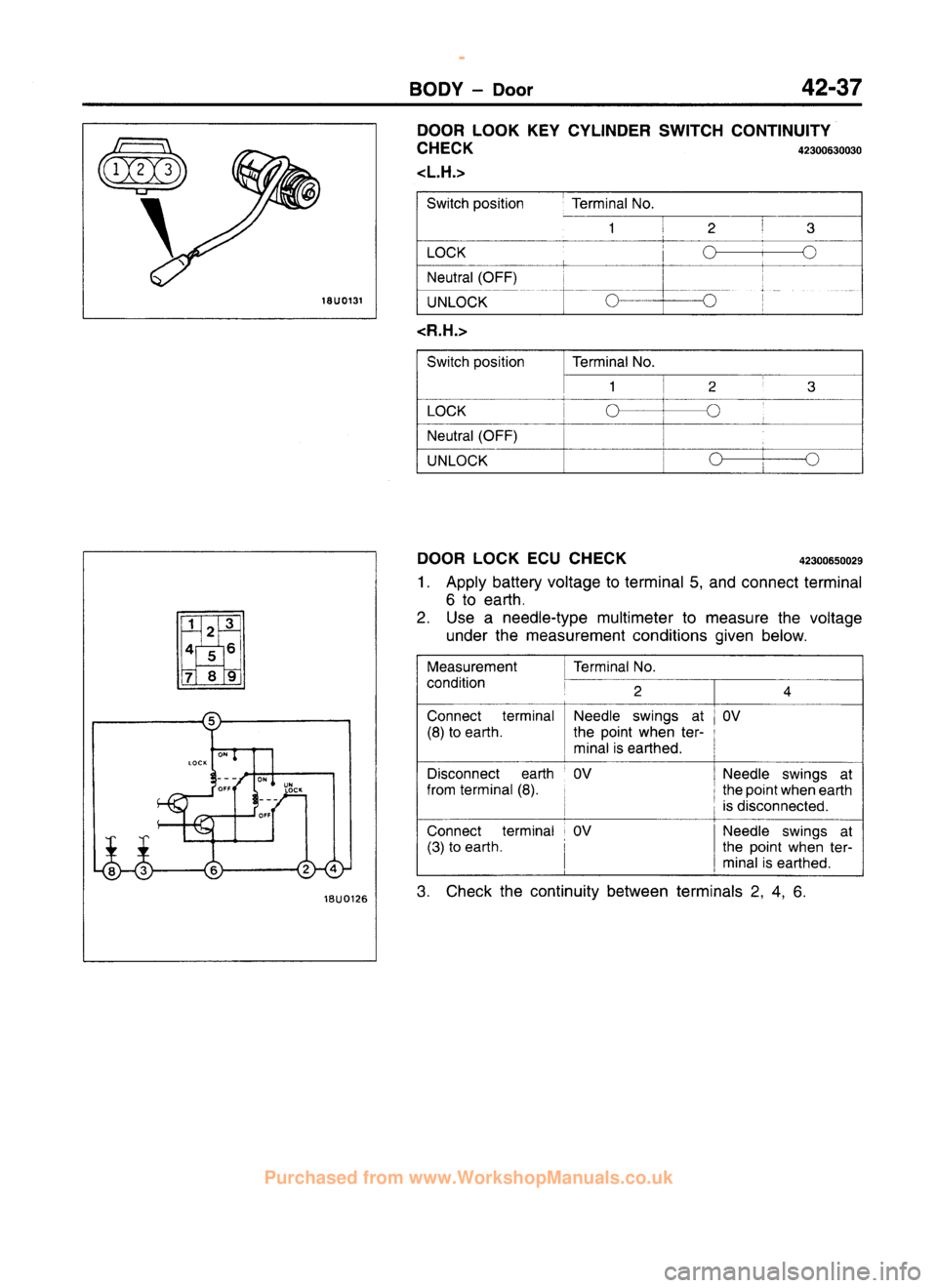 MITSUBISHI CARISMA 1995 Workshop Manual
www.WorkshopManuals.co.uk
Purchased from www.WorkshopManuals.co.uk MITSUBISHI CARISMA 1995 Workshop Manual
www.WorkshopManuals.co.uk
Purchased from www.WorkshopManuals.co.uk