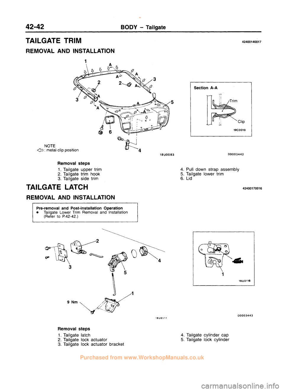 MITSUBISHI CARISMA 1995 Workshop Manual
www.WorkshopManuals.co.uk
Purchased from www.WorkshopManuals.co.uk MITSUBISHI CARISMA 1995 Workshop Manual
www.WorkshopManuals.co.uk
Purchased from www.WorkshopManuals.co.uk