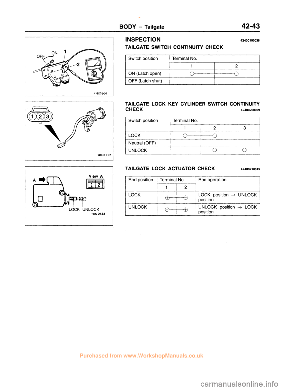 MITSUBISHI CARISMA 1995 Workshop Manual
www.WorkshopManuals.co.uk
Purchased from www.WorkshopManuals.co.uk MITSUBISHI CARISMA 1995 Workshop Manual
www.WorkshopManuals.co.uk
Purchased from www.WorkshopManuals.co.uk