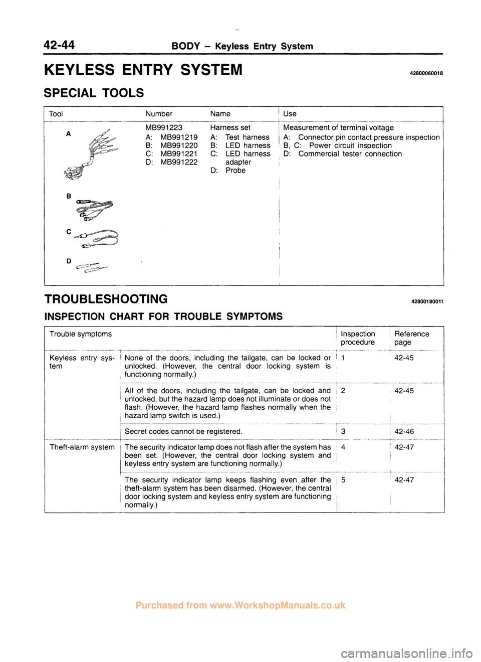 MITSUBISHI CARISMA 1995 Workshop Manual
www.WorkshopManuals.co.uk
Purchased from www.WorkshopManuals.co.uk MITSUBISHI CARISMA 1995 Workshop Manual
www.WorkshopManuals.co.uk
Purchased from www.WorkshopManuals.co.uk