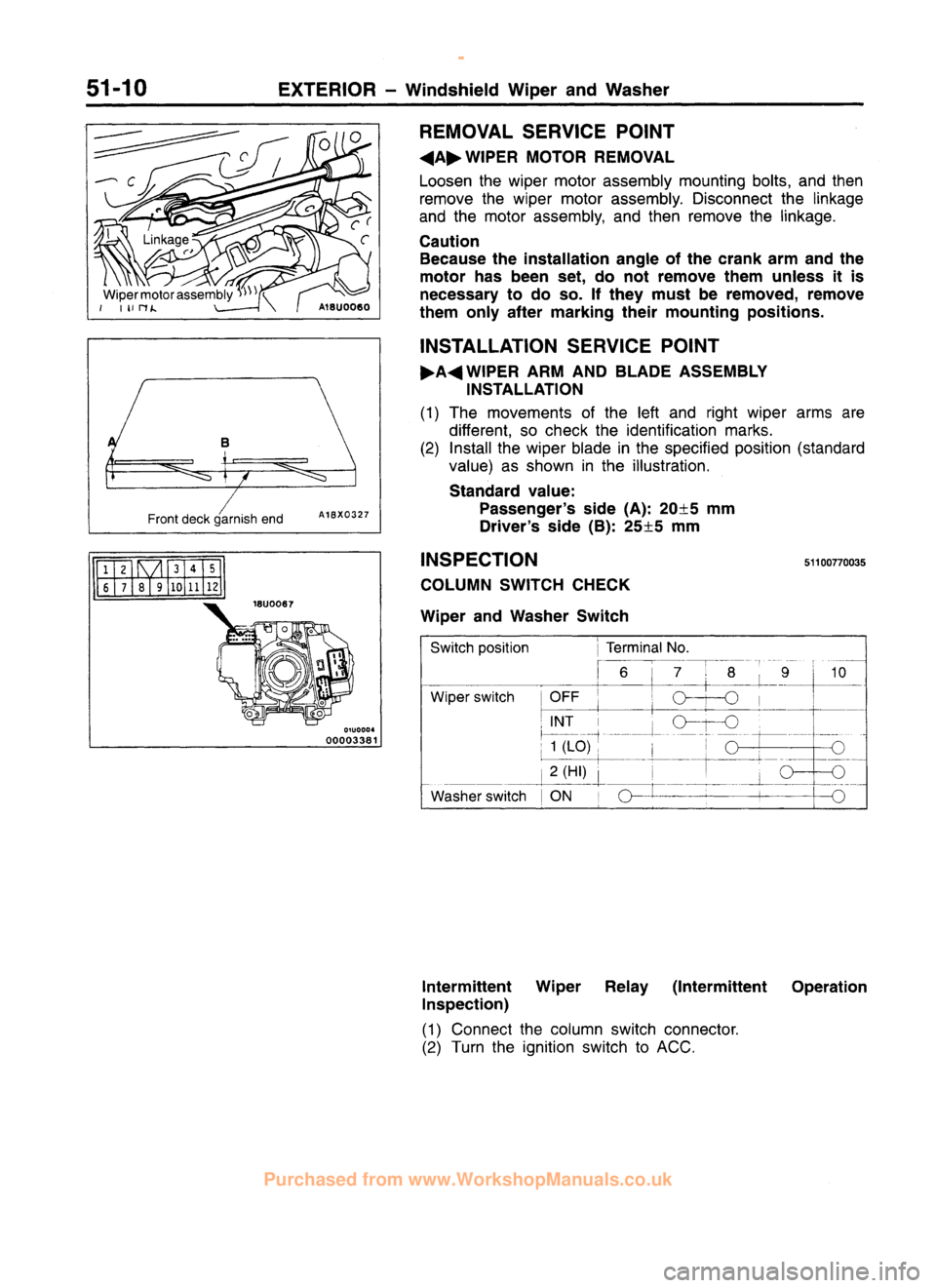 MITSUBISHI CARISMA 1995 Workshop Manual
www.WorkshopManuals.co.uk
Purchased from www.WorkshopManuals.co.uk MITSUBISHI CARISMA 1995 Workshop Manual
www.WorkshopManuals.co.uk
Purchased from www.WorkshopManuals.co.uk
