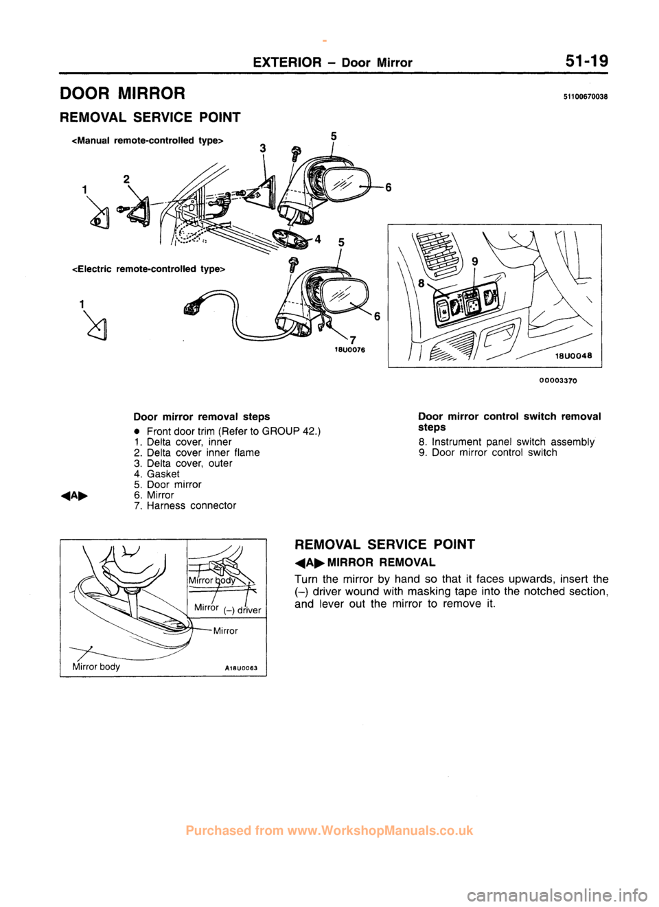 MITSUBISHI CARISMA 1995 Workshop Manual
www.WorkshopManuals.co.uk
Purchased from www.WorkshopManuals.co.uk MITSUBISHI CARISMA 1995 Workshop Manual
www.WorkshopManuals.co.uk
Purchased from www.WorkshopManuals.co.uk