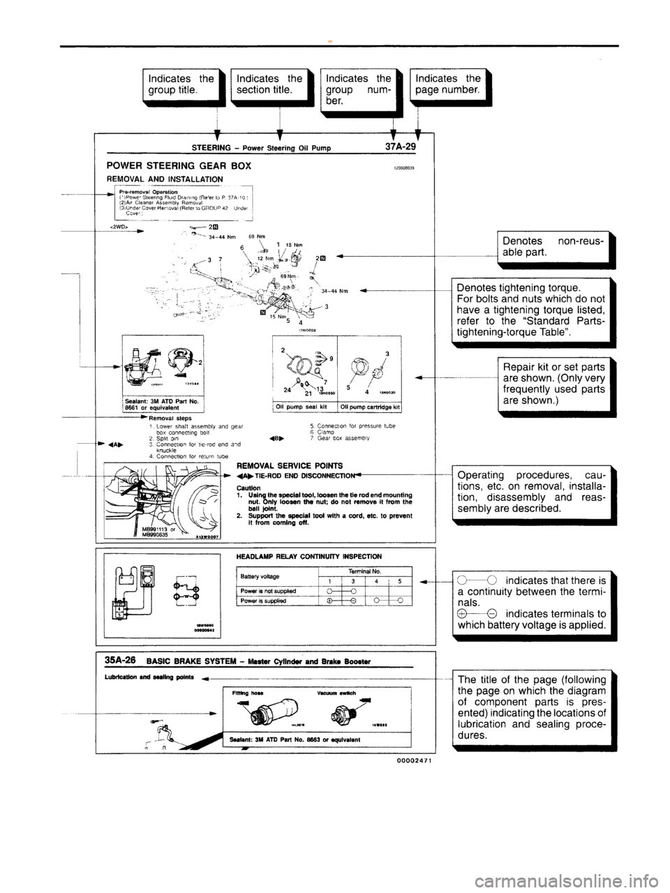 MITSUBISHI CARISMA 1995  Workshop Manual 
 
www.WorkshopManuals.co.uk

 
Purchased from www.WorkshopManuals.co.uk 