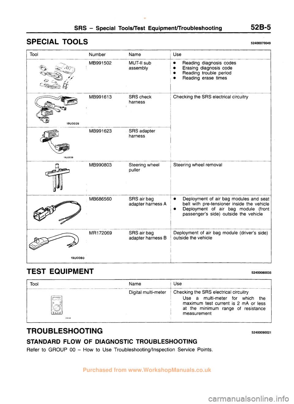 MITSUBISHI CARISMA 1995 Workshop Manual
www.WorkshopManuals.co.uk
Purchased from www.WorkshopManuals.co.uk MITSUBISHI CARISMA 1995 Workshop Manual
www.WorkshopManuals.co.uk
Purchased from www.WorkshopManuals.co.uk