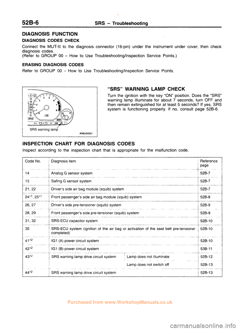 MITSUBISHI CARISMA 1995 Workshop Manual
www.WorkshopManuals.co.uk
Purchased from www.WorkshopManuals.co.uk MITSUBISHI CARISMA 1995 Workshop Manual
www.WorkshopManuals.co.uk
Purchased from www.WorkshopManuals.co.uk