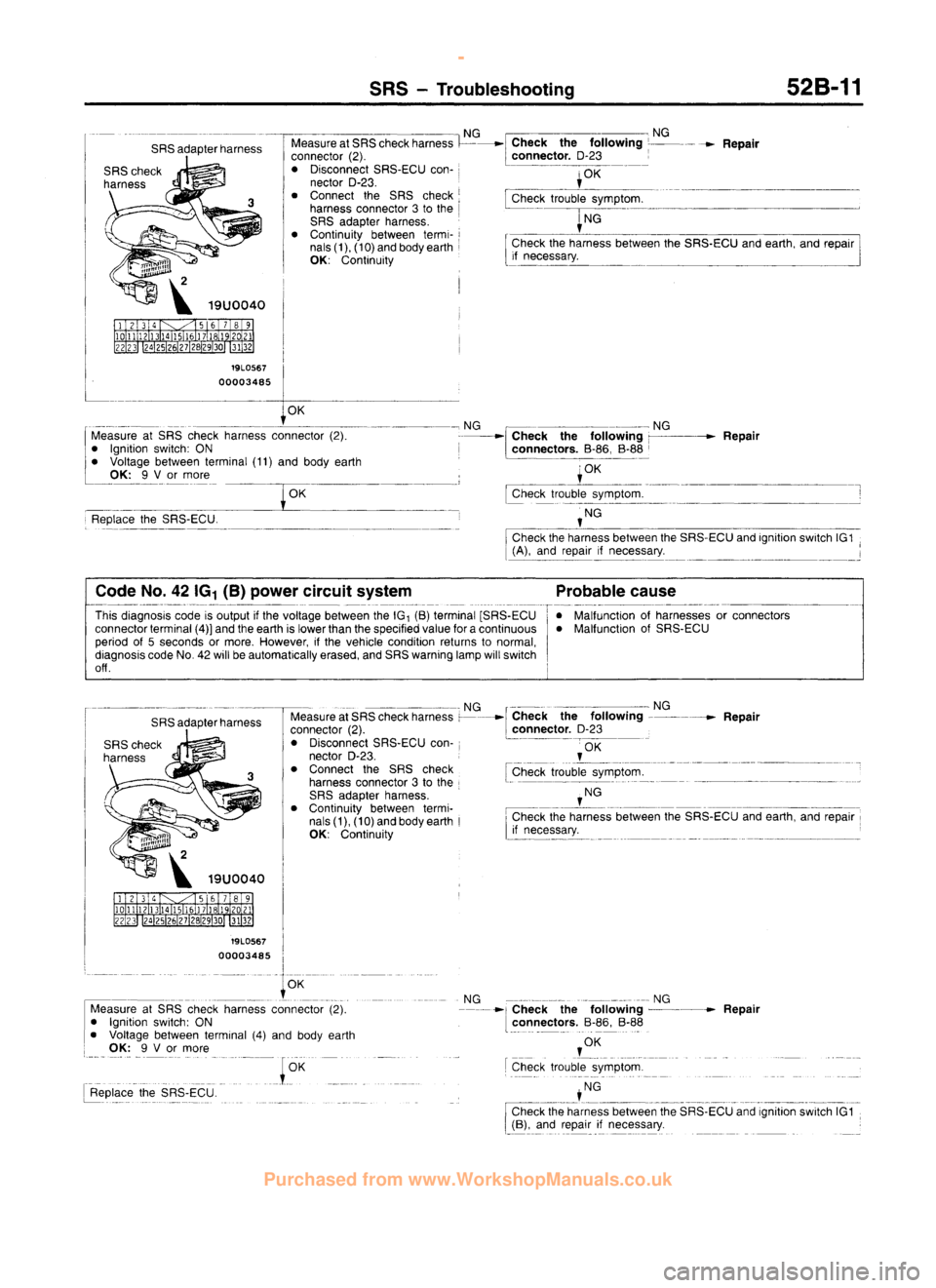 MITSUBISHI CARISMA 1995 Workshop Manual
www.WorkshopManuals.co.uk
Purchased from www.WorkshopManuals.co.uk MITSUBISHI CARISMA 1995 Workshop Manual
www.WorkshopManuals.co.uk
Purchased from www.WorkshopManuals.co.uk