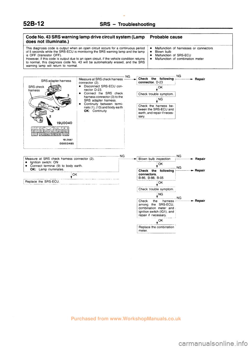 MITSUBISHI CARISMA 1995 Workshop Manual
www.WorkshopManuals.co.uk
Purchased from www.WorkshopManuals.co.uk MITSUBISHI CARISMA 1995 Workshop Manual
www.WorkshopManuals.co.uk
Purchased from www.WorkshopManuals.co.uk