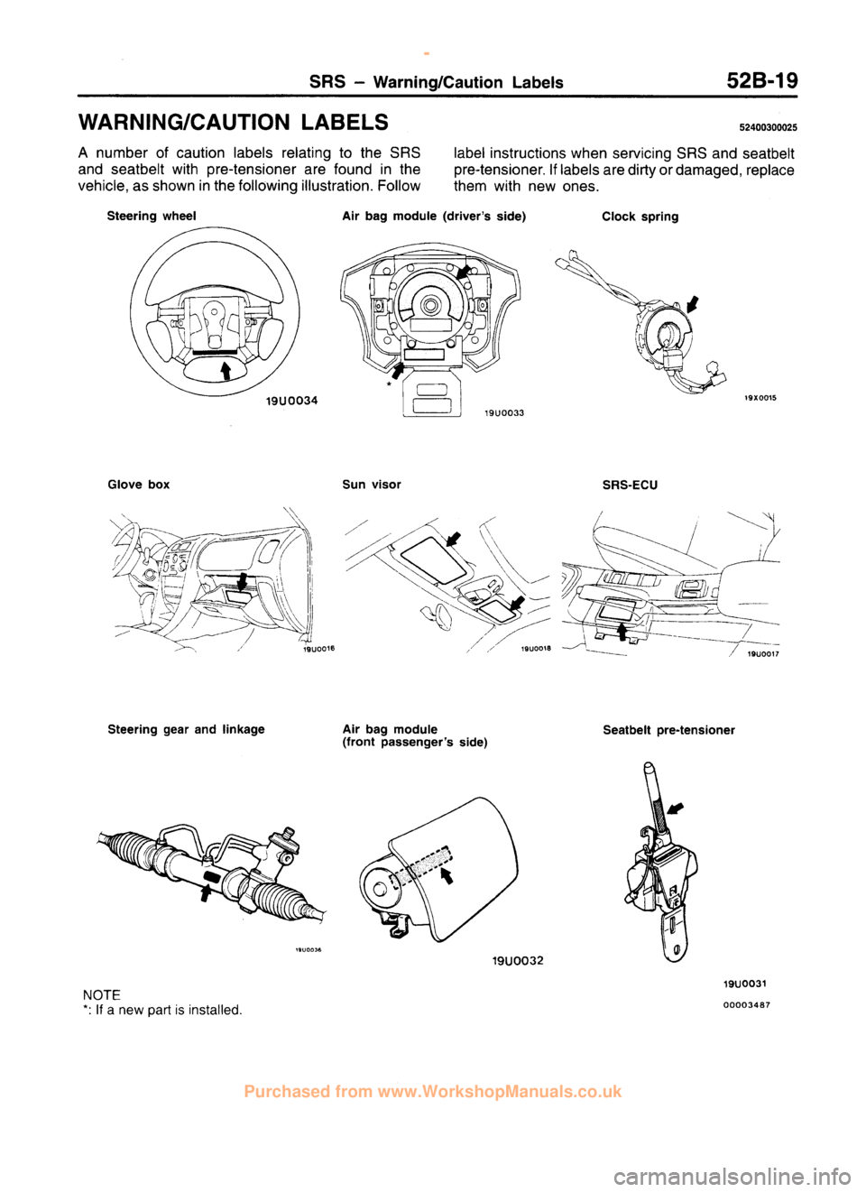 MITSUBISHI CARISMA 1995 Workshop Manual
www.WorkshopManuals.co.uk
Purchased from www.WorkshopManuals.co.uk MITSUBISHI CARISMA 1995 Workshop Manual
www.WorkshopManuals.co.uk
Purchased from www.WorkshopManuals.co.uk
