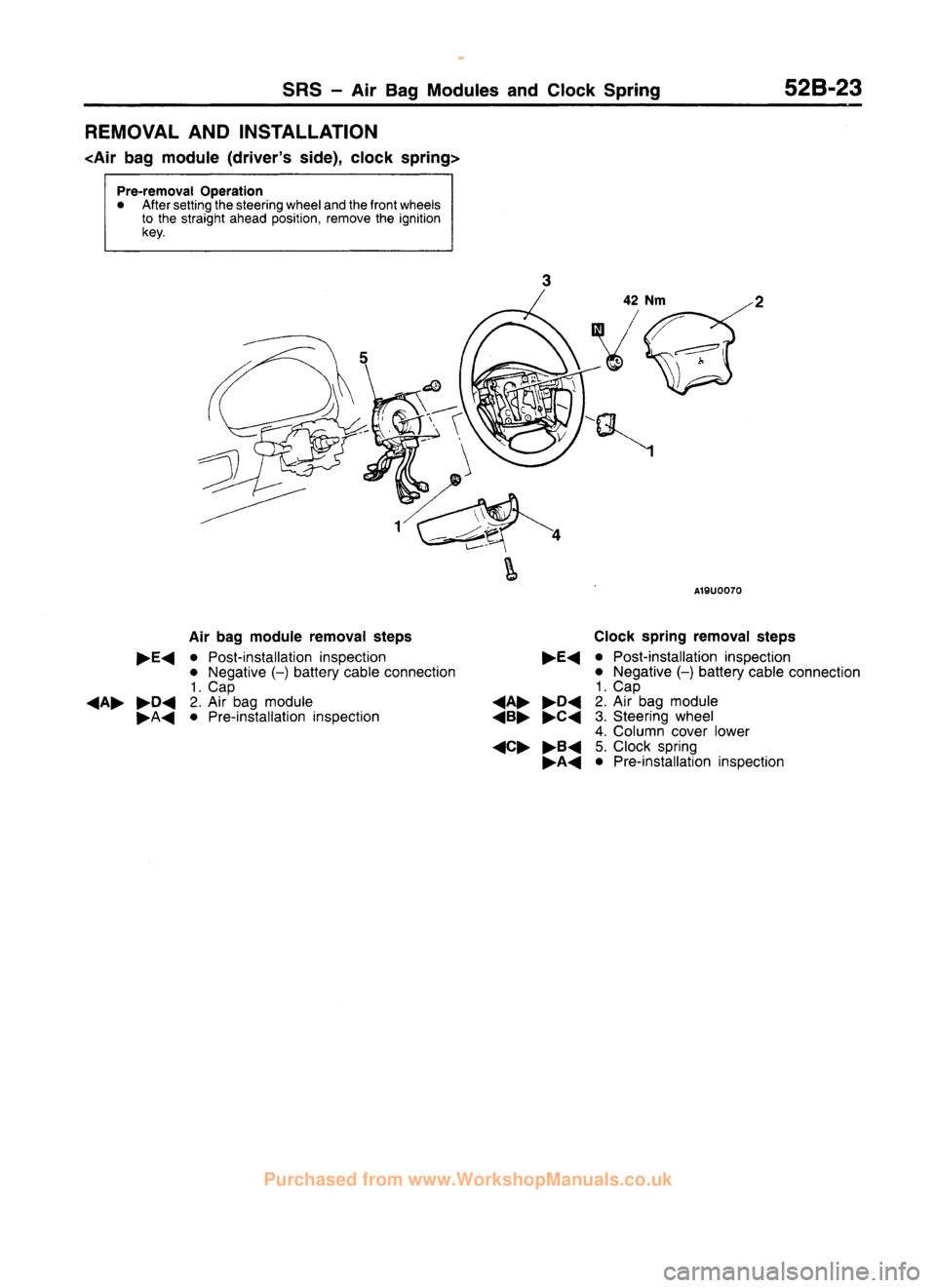 MITSUBISHI CARISMA 1995 Workshop Manual
www.WorkshopManuals.co.uk
Purchased from www.WorkshopManuals.co.uk MITSUBISHI CARISMA 1995 Workshop Manual
www.WorkshopManuals.co.uk
Purchased from www.WorkshopManuals.co.uk