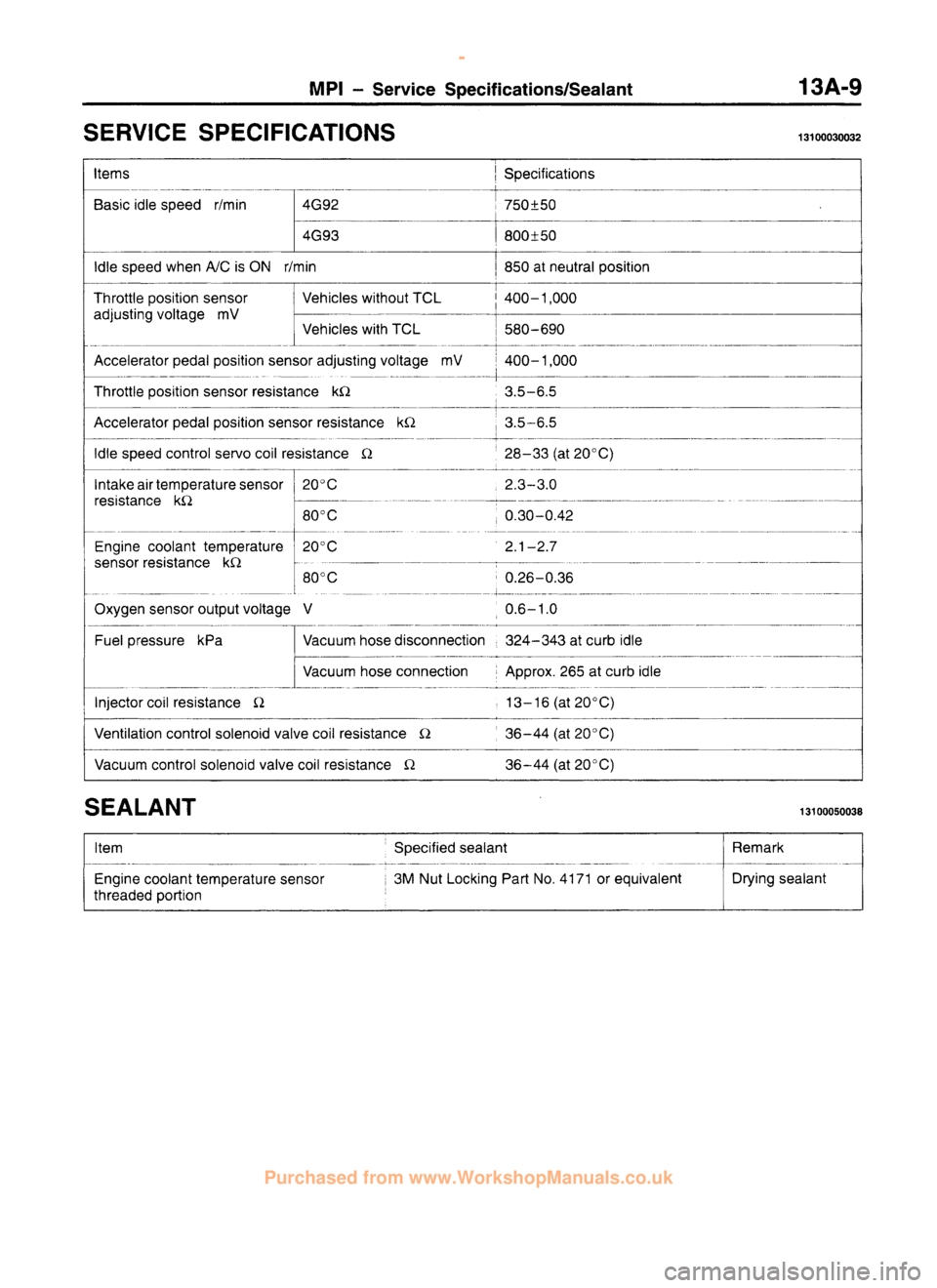 MITSUBISHI CARISMA 1995 Repair Manual
www.WorkshopManuals.co.uk
Purchased from www.WorkshopManuals.co.uk MITSUBISHI CARISMA 1995 Repair Manual
www.WorkshopManuals.co.uk
Purchased from www.WorkshopManuals.co.uk