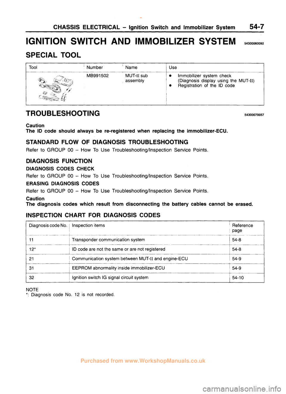 MITSUBISHI CARISMA 1995 Workshop Manual
www.WorkshopManuals.co.uk
Purchased from www.WorkshopManuals.co.uk MITSUBISHI CARISMA 1995 Workshop Manual
www.WorkshopManuals.co.uk
Purchased from www.WorkshopManuals.co.uk
