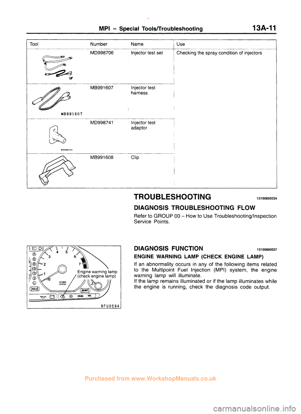MITSUBISHI CARISMA 1995 Repair Manual
www.WorkshopManuals.co.uk
Purchased from www.WorkshopManuals.co.uk MITSUBISHI CARISMA 1995 Repair Manual
www.WorkshopManuals.co.uk
Purchased from www.WorkshopManuals.co.uk