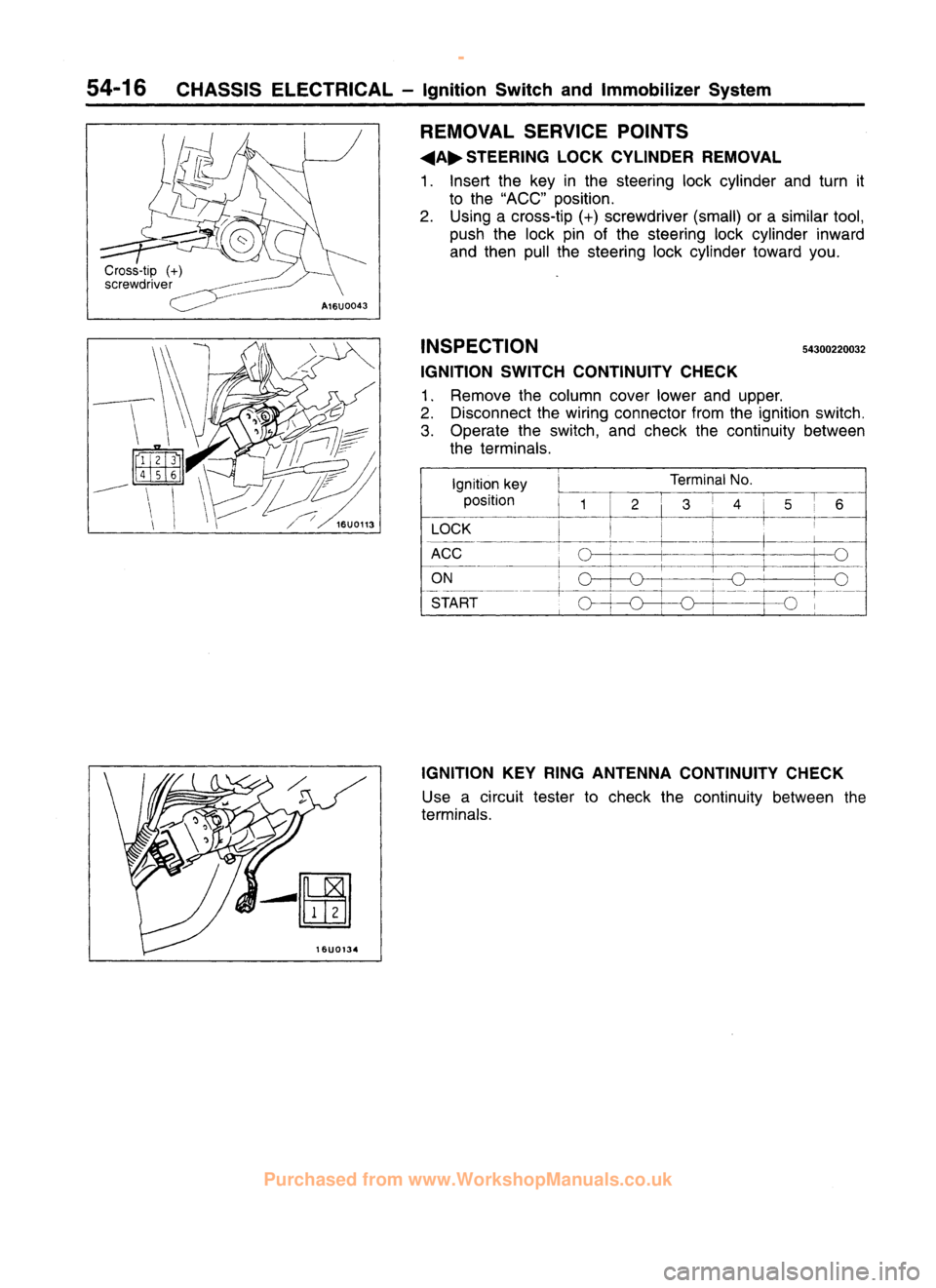MITSUBISHI CARISMA 1995 Workshop Manual
www.WorkshopManuals.co.uk
Purchased from www.WorkshopManuals.co.uk MITSUBISHI CARISMA 1995 Workshop Manual
www.WorkshopManuals.co.uk
Purchased from www.WorkshopManuals.co.uk