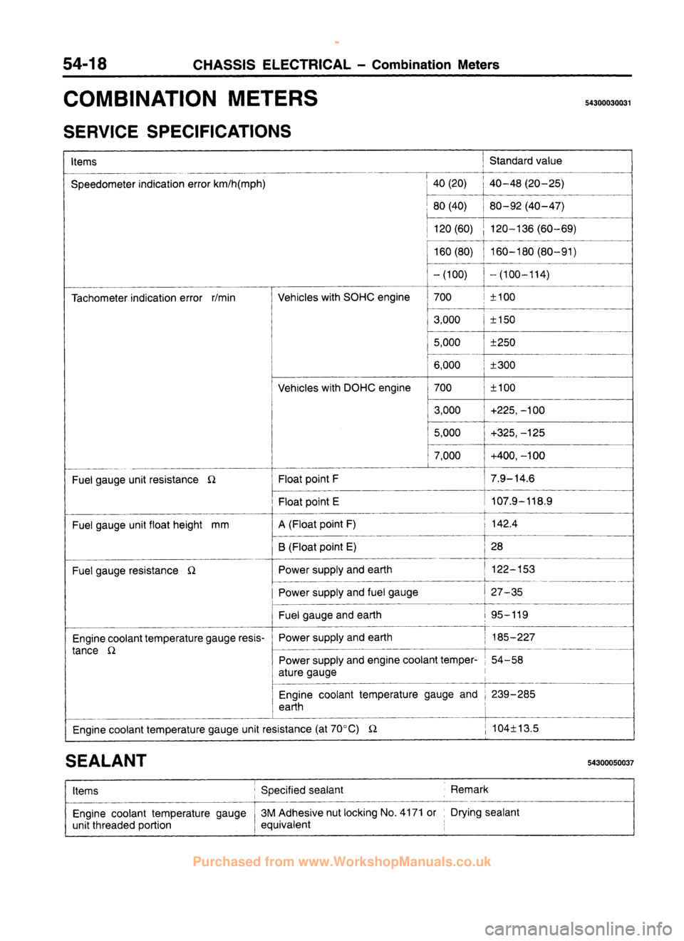 MITSUBISHI CARISMA 1995 Workshop Manual
www.WorkshopManuals.co.uk
Purchased from www.WorkshopManuals.co.uk MITSUBISHI CARISMA 1995 Workshop Manual
www.WorkshopManuals.co.uk
Purchased from www.WorkshopManuals.co.uk