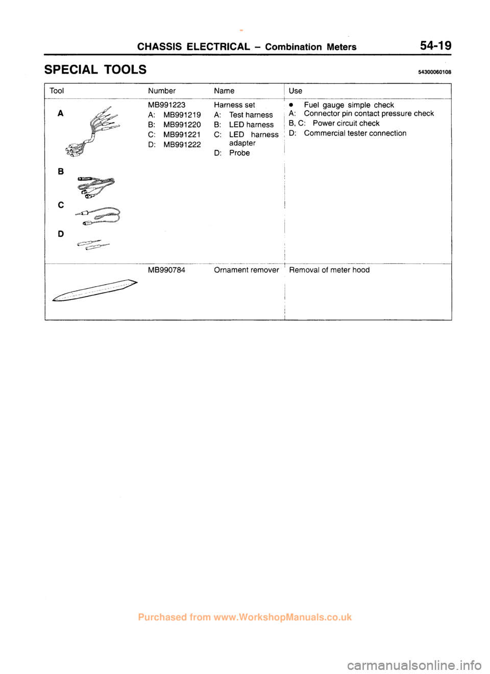 MITSUBISHI CARISMA 1995 Workshop Manual
www.WorkshopManuals.co.uk
Purchased from www.WorkshopManuals.co.uk MITSUBISHI CARISMA 1995 Workshop Manual
www.WorkshopManuals.co.uk
Purchased from www.WorkshopManuals.co.uk