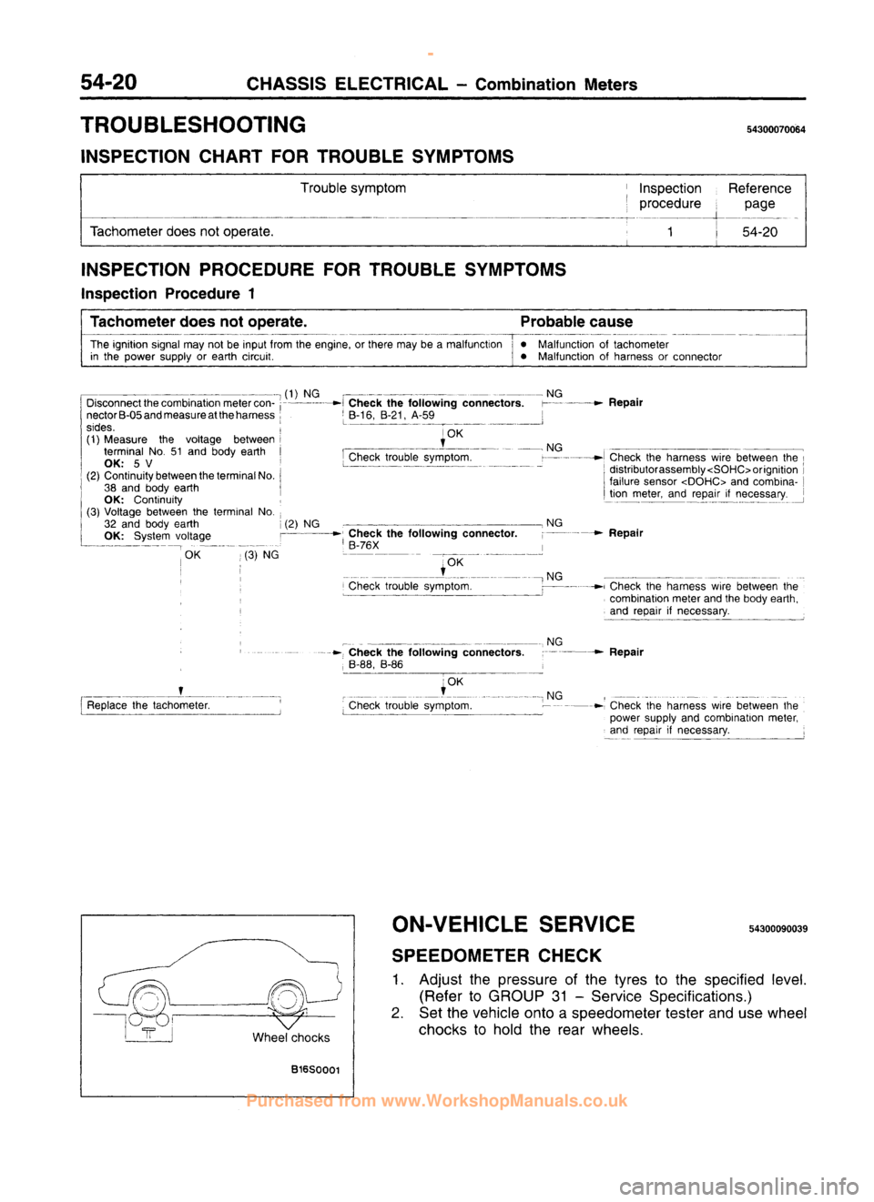 MITSUBISHI CARISMA 1995 Workshop Manual
www.WorkshopManuals.co.uk
Purchased from www.WorkshopManuals.co.uk MITSUBISHI CARISMA 1995 Workshop Manual
www.WorkshopManuals.co.uk
Purchased from www.WorkshopManuals.co.uk