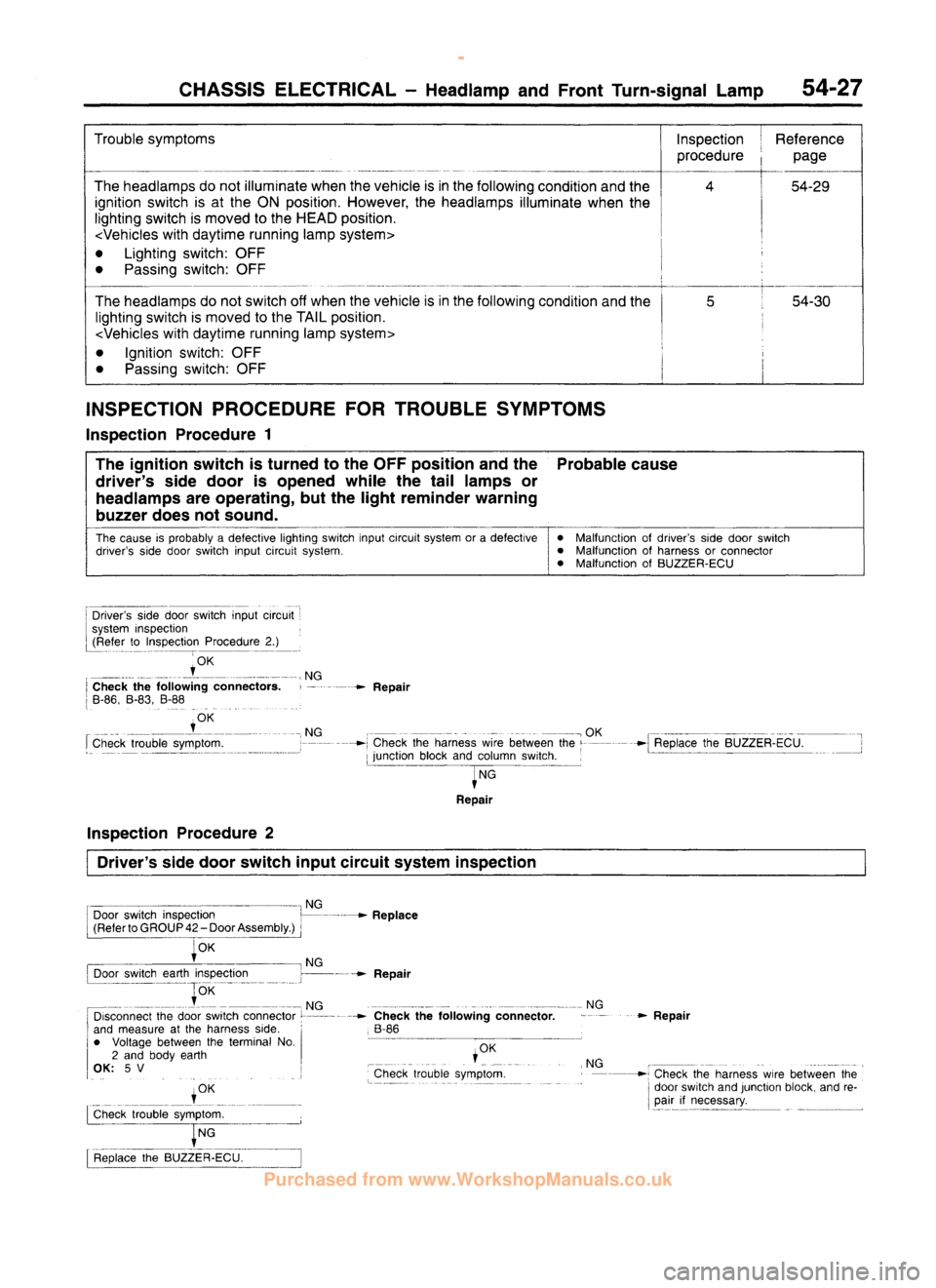 MITSUBISHI CARISMA 1995 Workshop Manual
www.WorkshopManuals.co.uk
Purchased from www.WorkshopManuals.co.uk MITSUBISHI CARISMA 1995 Workshop Manual
www.WorkshopManuals.co.uk
Purchased from www.WorkshopManuals.co.uk